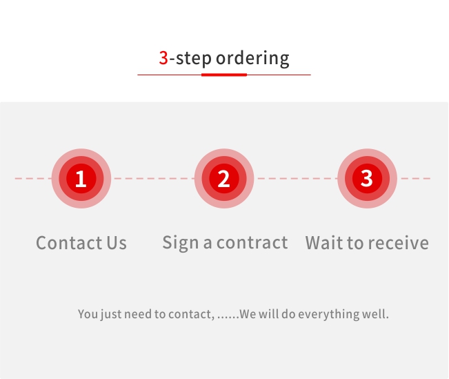 paper bag printing_3step ordering_cardboard custom boxes